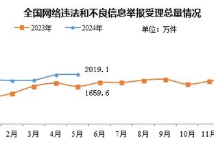 18luck注册免费下载截图4